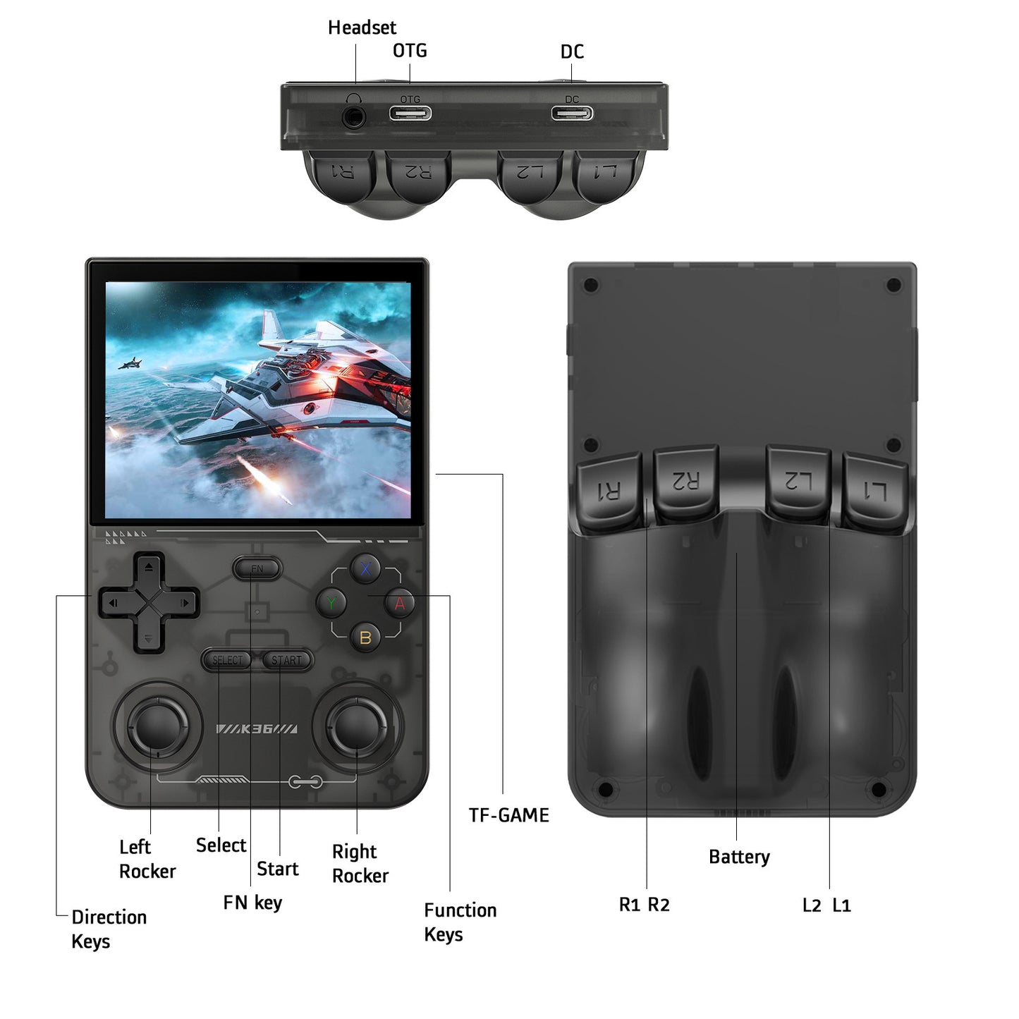 New K36 Open Source  Linux System Retro Game Console